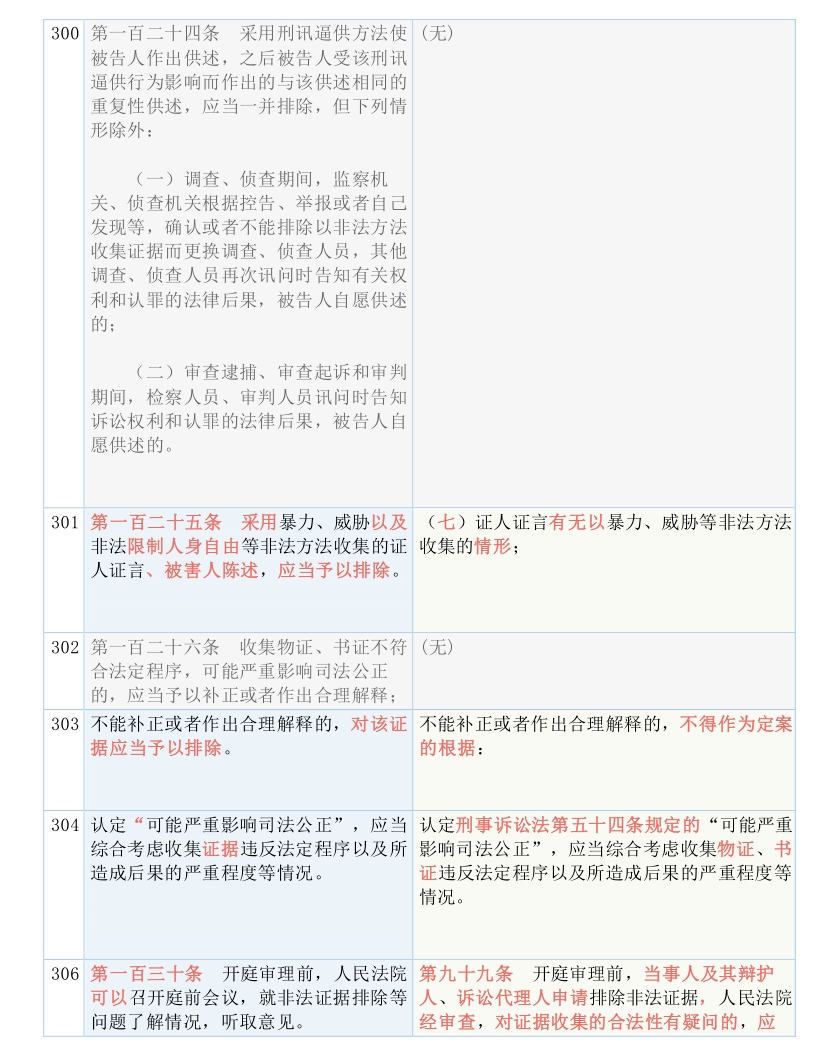 管家婆一码一肖资料论坛-AI搜索详细释义解释落实