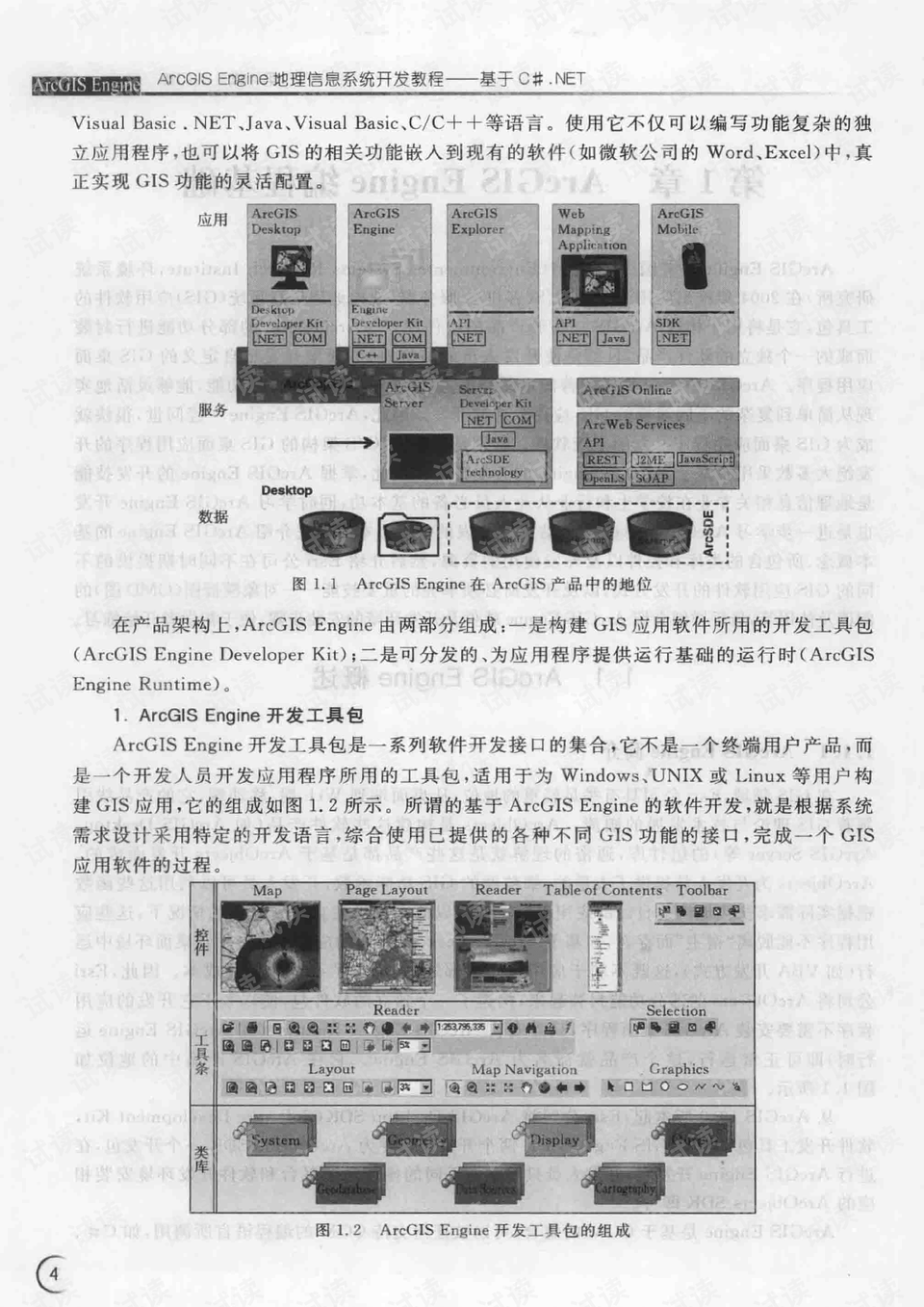 ArcGIS教程，掌握地理信息系统技术的关键步骤