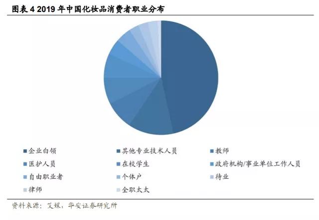 广州化妆品市场深度解析，假货现象的反思与探讨