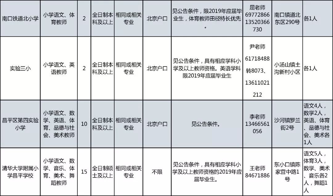 龙岗京能科技，工资待遇与职业发展的双重吸引力