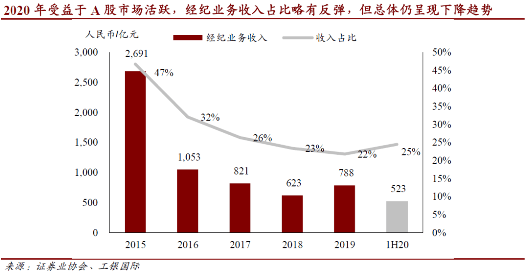 德国餐饮业补助政策，助力行业复苏与可持续发展