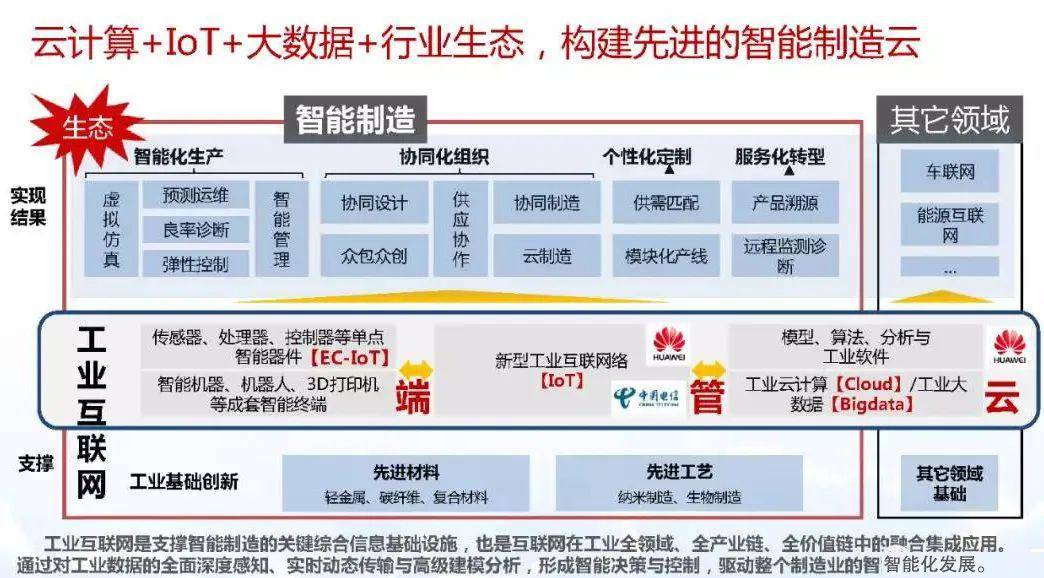 手机YY贡献值全面解析，如何查看与理解