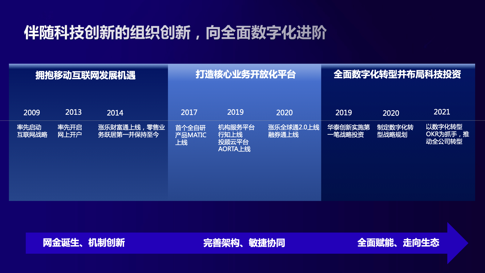 新道科技注册，开启数字化转型之旅