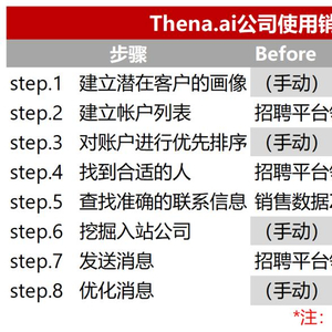 2025澳门管家婆正版资料大全-AI搜索详细释义解释落实