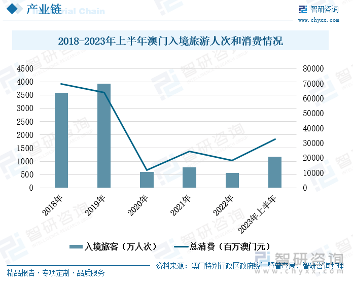 新澳门2025开奖记录资料查询-精准预测及AI搜索落实解释