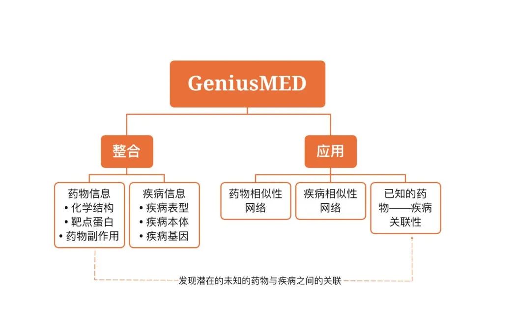 管家婆期期精准资料大全-精准预测及AI搜索落实解释