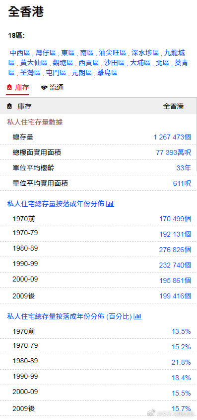 全香港最快最准的资料免费-全面探讨落实与释义全方位