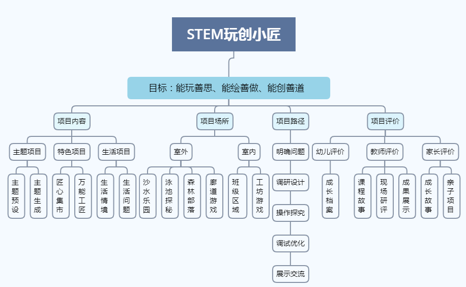 2025年澳门码料正版免费更新-全面探讨落实与释义全方位