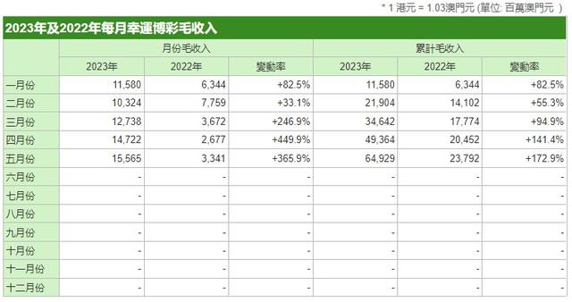 新澳门六开最新资料查询-全面探讨落实与释义全方位