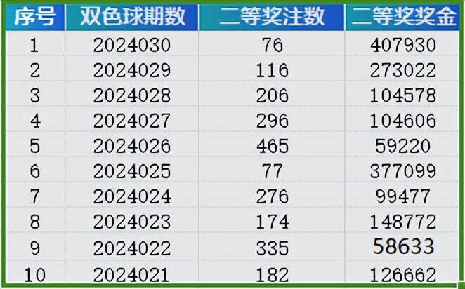 新奥门开奖结果2025开奖记录查询表-AI搜索详细释义解释落实