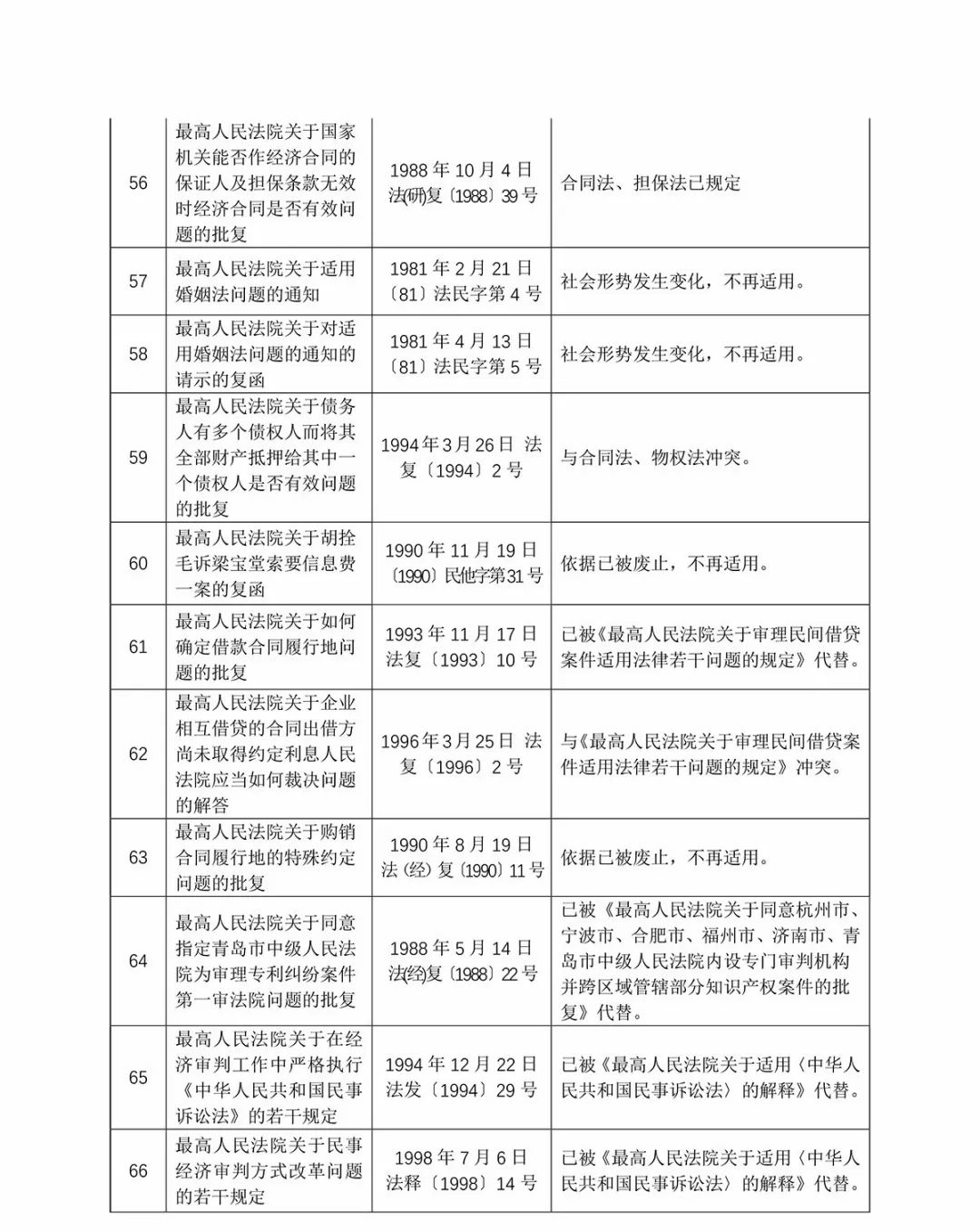 香港免费正版资料全部-AI搜索详细释义解释落实