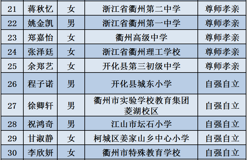 新澳门2025-2024全年正版免费资料公开-精选解析与落实的详细结果