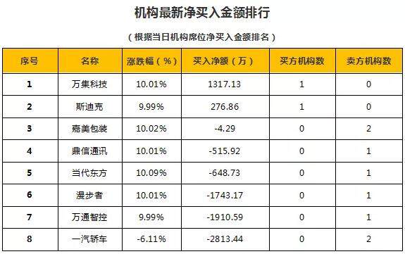 2025澳门资料大全免费12月-精选解析与落实的详细结果