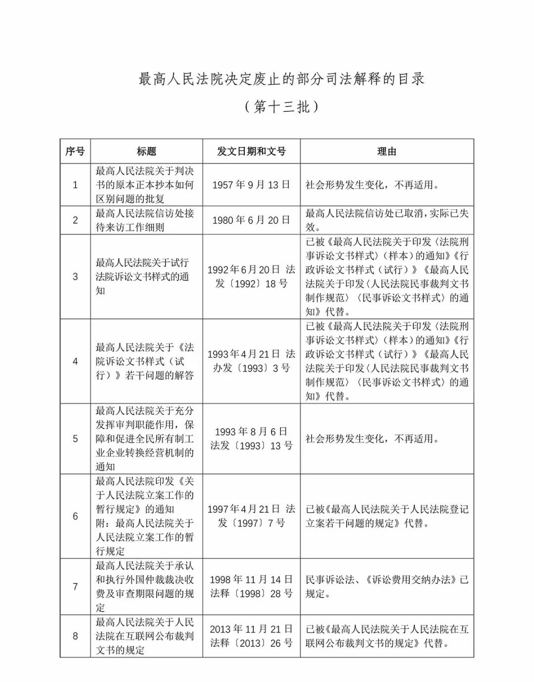 精准4肖8出特-AI搜索详细释义解释落实