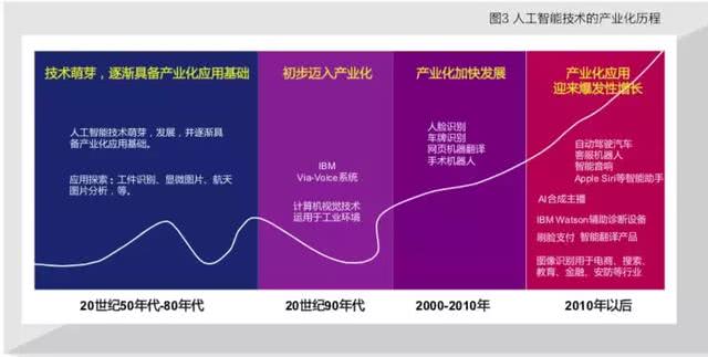 2025今晚澳门码开奖号码-AI搜索详细释义解释落实