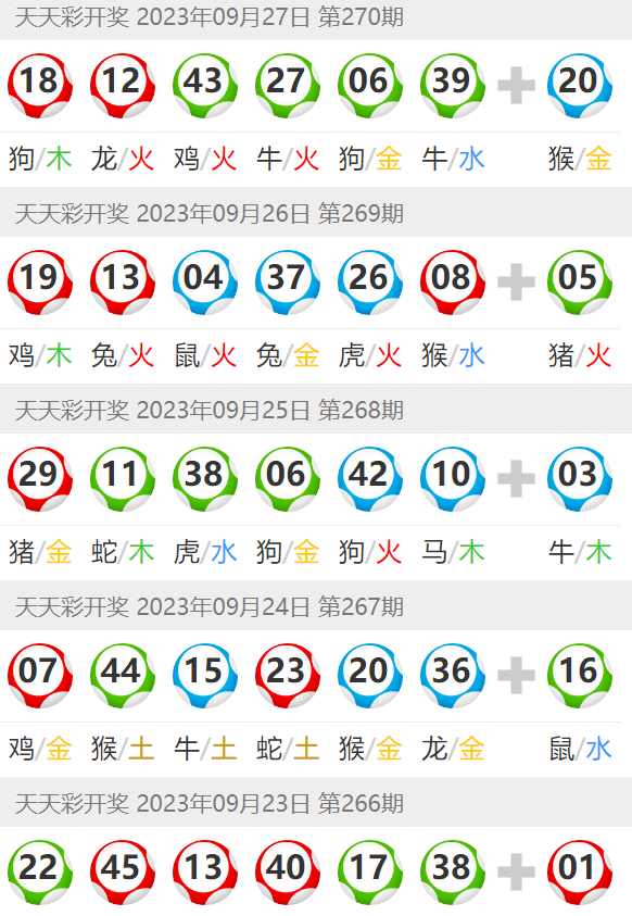 澳门天天彩资料免费提示下载-精选解析与落实的详细结果