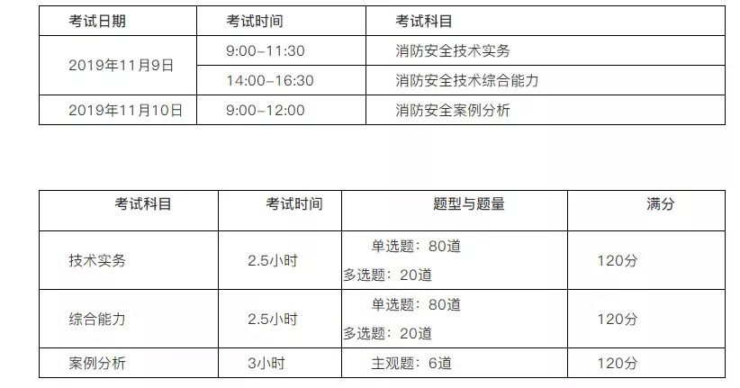 香港今晚开奖结果+开奖记录-精准预测及AI搜索落实解释