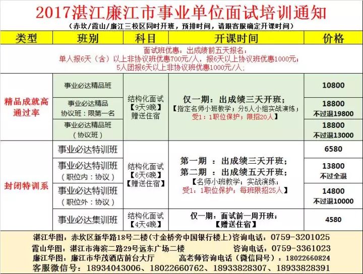 2025今晚澳门特马开什么号-精选解析与落实的详细结果